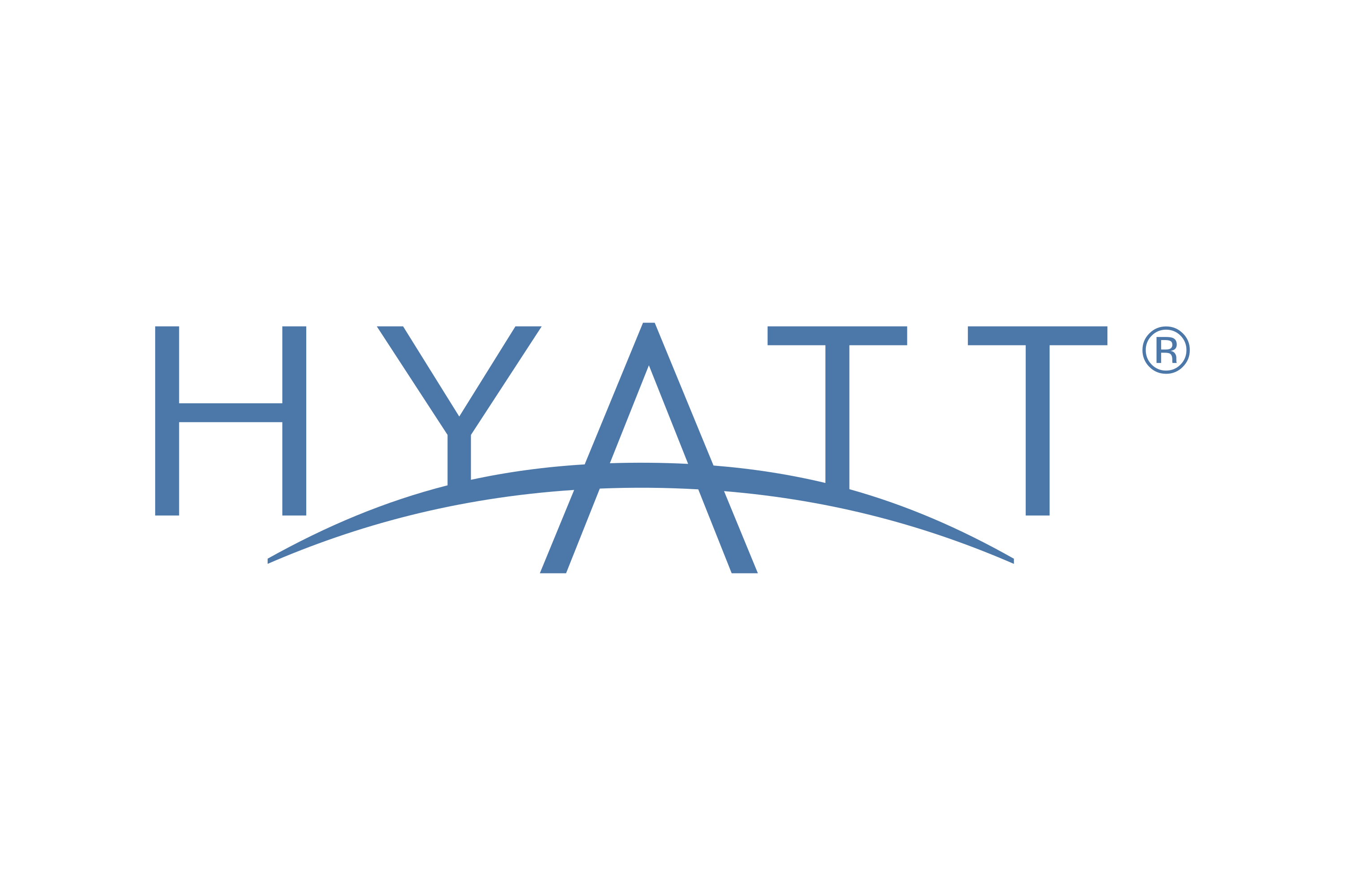 Hyatt Hotels