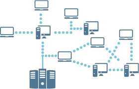 service image